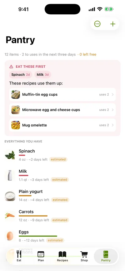 Pantry — eat these first